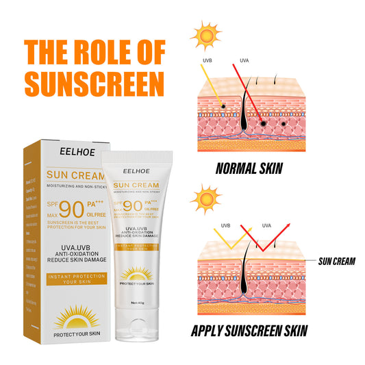Isolated Sunscreen Nourishing Protection Refreshing Non-greasy