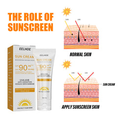 Isolated Sunscreen Nourishing Protection Refreshing Non-greasy